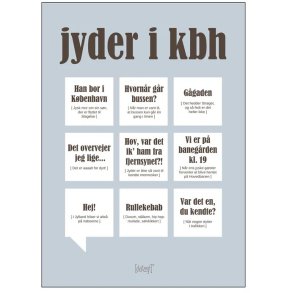 Dialægt Jyder i KBH Plakat 70x100 cm