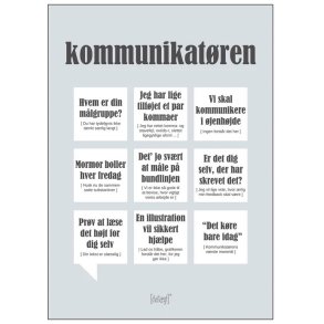 Dialægt Plakat Kommunikatøren 50x70 cm