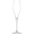 Champagneglas 2 stk. 30 cl