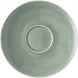Underkop 18 cm