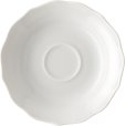 Rim Underkop 14 cm
