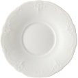 Underkop 15 cm