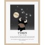 Tyren