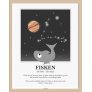 Fisken